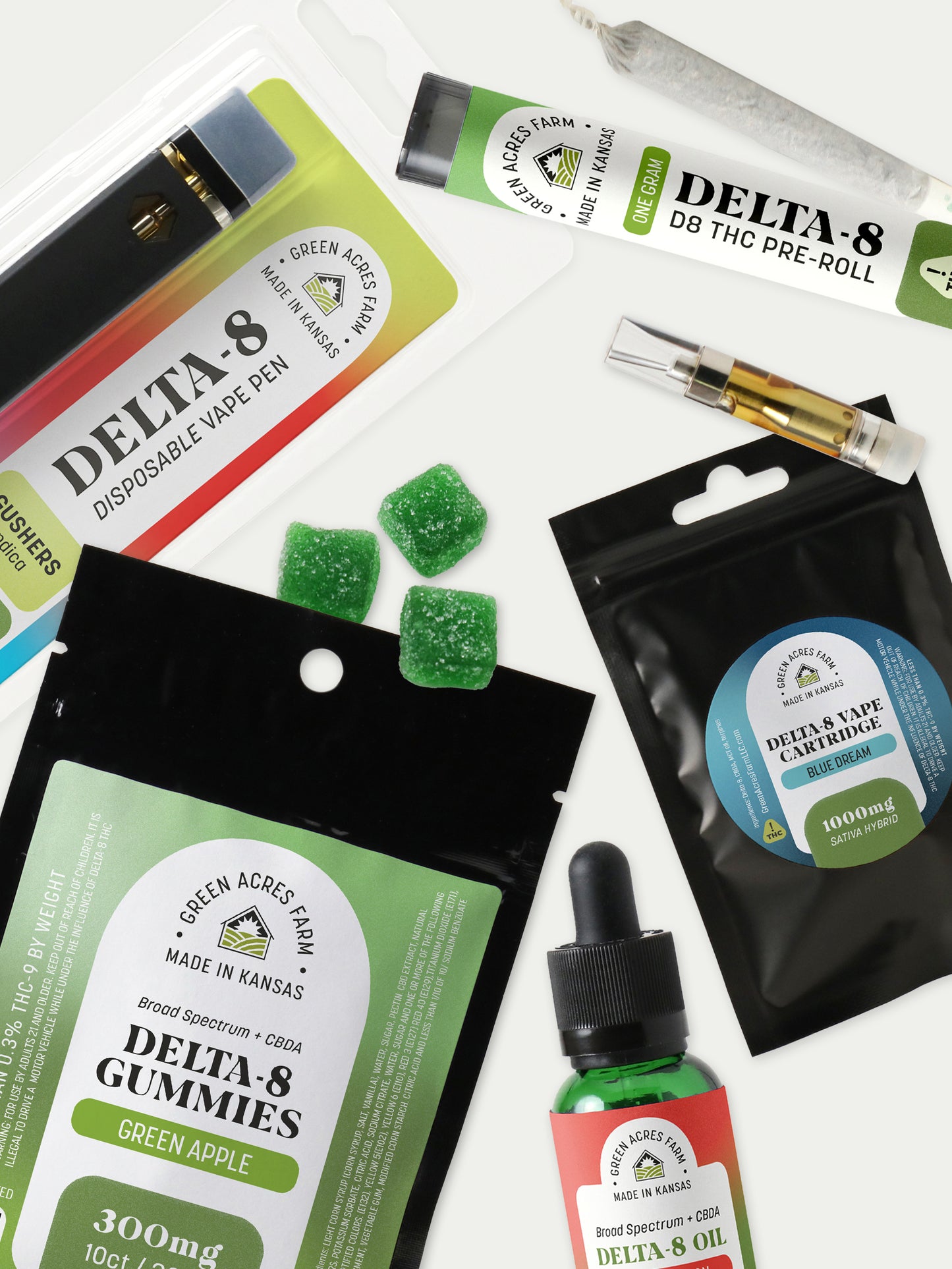 Delta-8 Product Surprise!